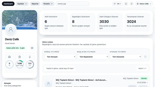 DigitalPlant — Dashboard — Web
