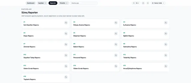 DigitalPlant — Raporlar — Web